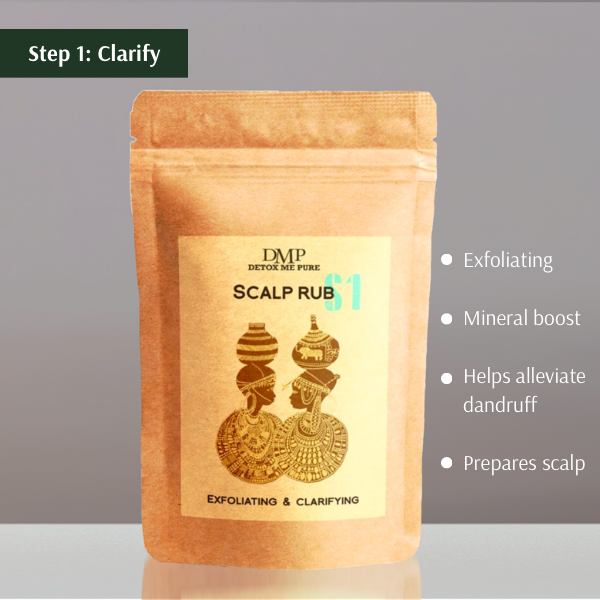 Scalp Miracle Kit