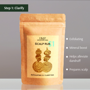 Scalp Miracle Kit